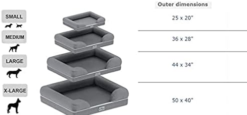 Solid Memory Foam Dog Bed