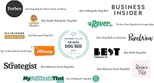 PetFusion Ultimate Dog Bed 35% Cotton