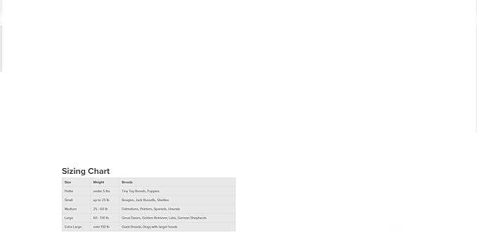 PetSafe Gentle Leader No-Pull Dog Headcollar