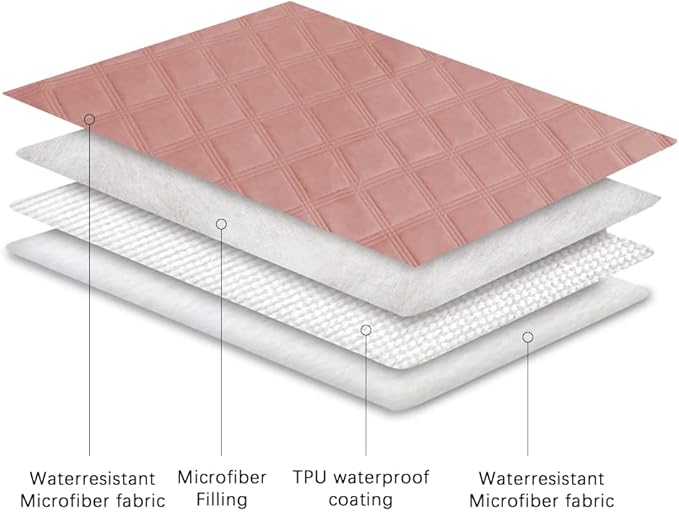 Ameritex Waterproof Dog Bed Cover Pet Blanket