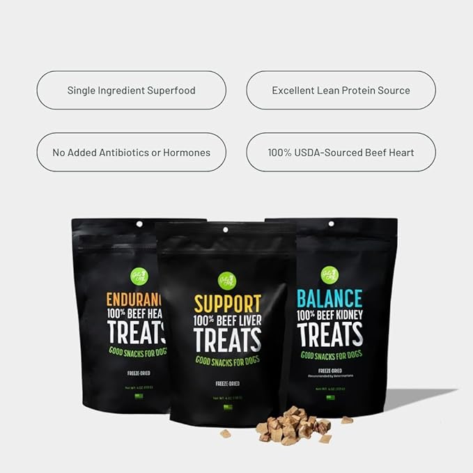 Get Joy Freeze Dried Superfood 100% Beef Heart 4 Ounce 3), Single