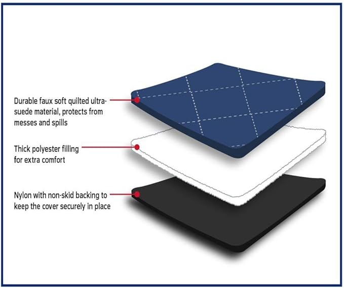 Pets First Collegiate Georgia Bulldogs Pet Car Seat