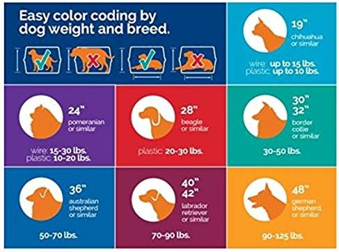 Petmate Ruffmaxx Camouflage Dog Kennel Pet Carrier & Crate 32' (30-50 w/360-Degree Ventilation,