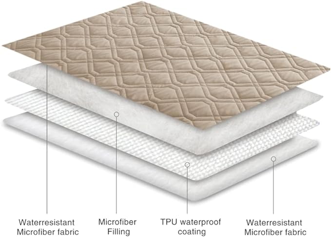 Ameritex Waterproof Blanket Reversible Dog Bed Cover Pet