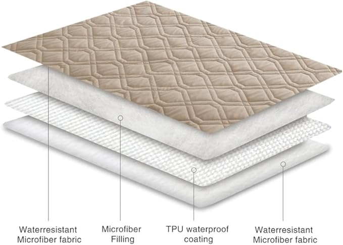 Ameritex Waterproof Blanket Reversible Dog Bed Cover Pet