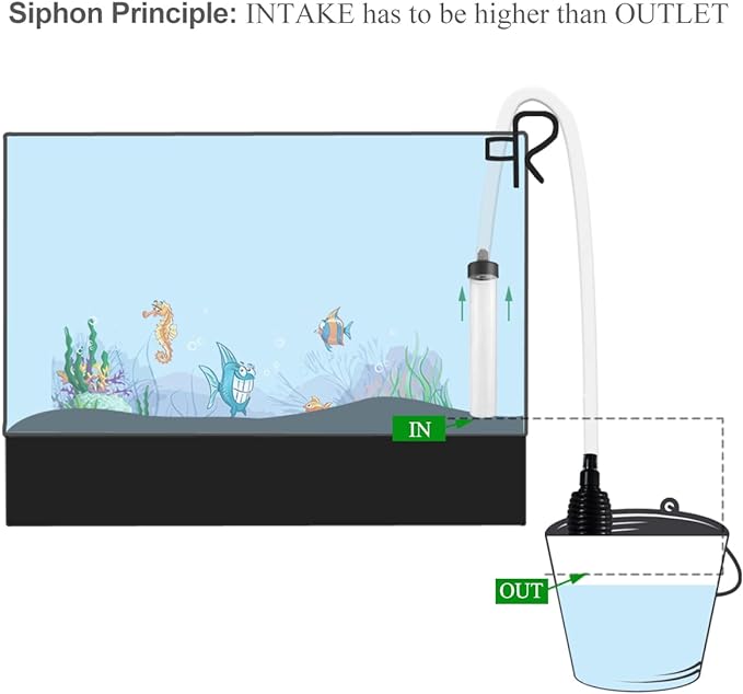 7ft Aquarium Siphon Vacuum Cleaner for Fish Tank
