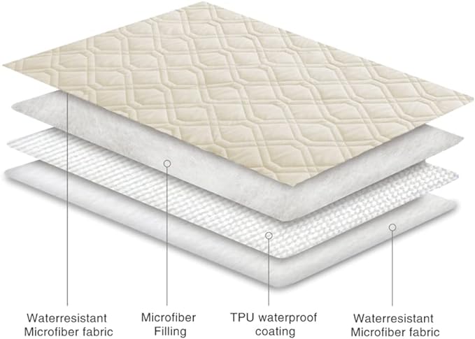 Ameritex Waterproof Blanket Reversible Dog Bed Cover Pet