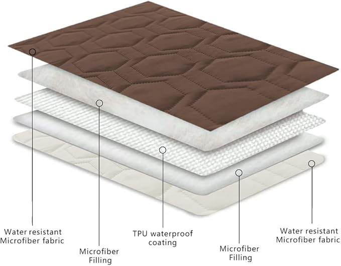 Waterproof and Anti-Slip Dog Bed Cover and Pet Blanket Sofa Pet Bed Mat ,car Incontinence Mattress Protectors Furniture Couch Cover for Most Cats Dogs Pets(52x82-Chocolate)