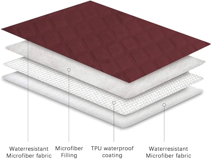 Ameritex Waterproof Dog Bed Cover Pet Blanket