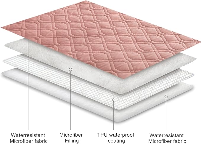 Ameritex Waterproof Dog Bed Cover Pet Blanket