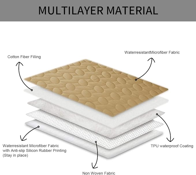 Ameritex Pet Bed Cover Dog Bed Blanket