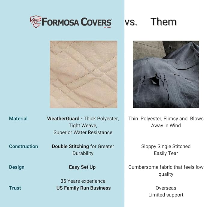 Formosa Covers Quilted and Padded Dog Pet Car Seat Cover with Comforting Fabric and Non-Slip Backing Best for Car Truck and SUV 56" Wx94