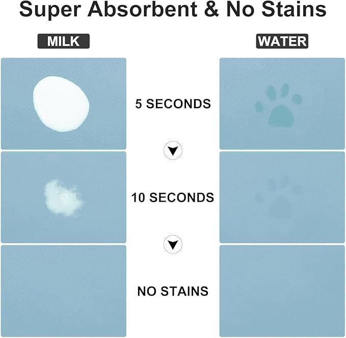 Absorbent Dog Bowl Mat for Food and Water-