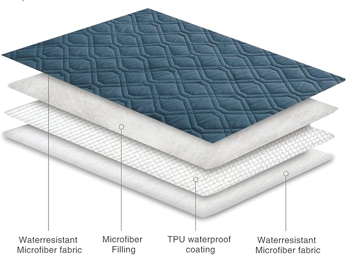 Ameritex Waterproof Dog Bed Cover Pet Blanket