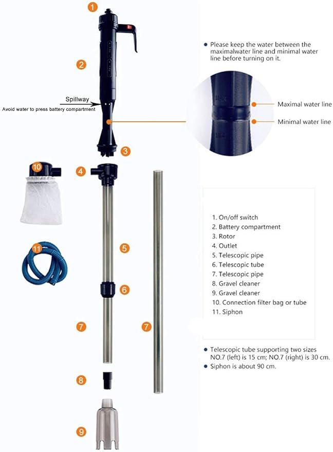 LONDAFISH Electric Fish Tank Vacuum Cleaner Syphon Operated