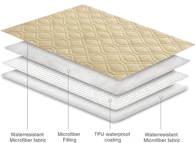 Ameritex Waterproof Dog Bed Cover Pet Blanket