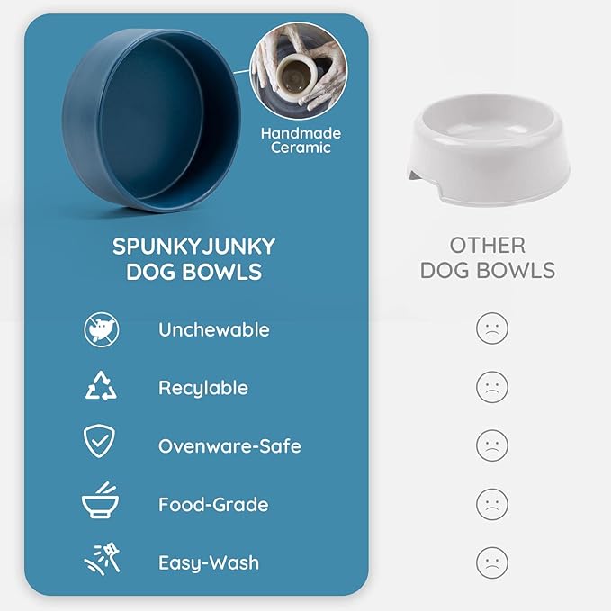SPUNKYJUNKY Ceramic Dog and Cat Bowl Set with Wooden Stand (13.5OZ) & (28.7OZ) & (3.6 Cups, 2 ×