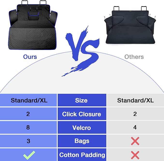 Pet Dog Trunk Cargo Liner HCWLSGU7