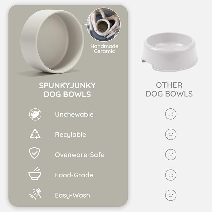 SPUNKYJUNKY Ceramic Dog and Cat Bowl with Wood 28.7 OZ