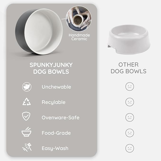 SPUNKYJUNKY Ceramic Dog and Cat Bowl Set with Wooden Stand (13.5OZ) & (28.7OZ) & (1.7 Cups, 2 ×