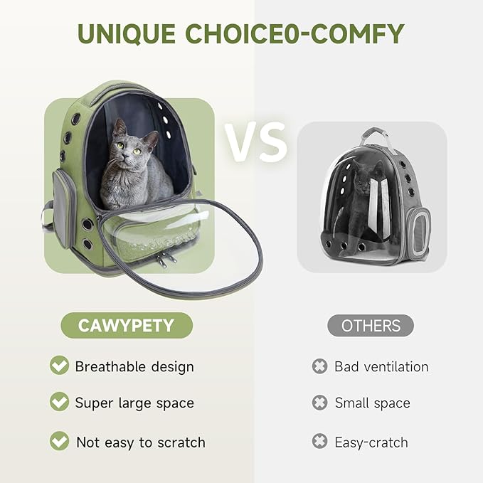 Cat Backpack Carrier 15lbs, Transparent