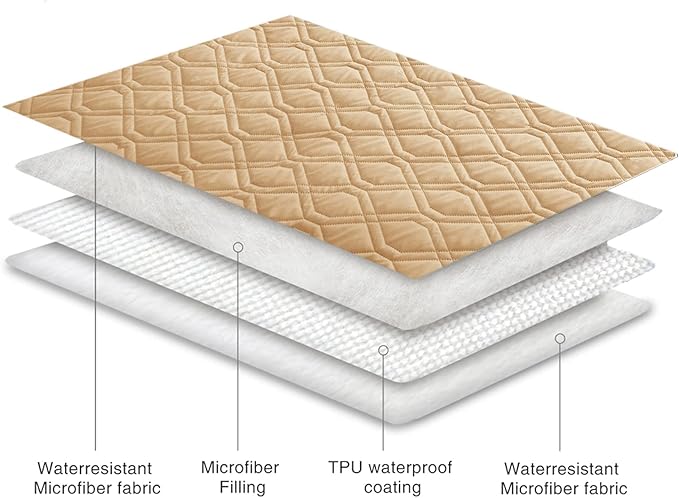 Ameritex Waterproof Dog Bed Cover Pet Blanket