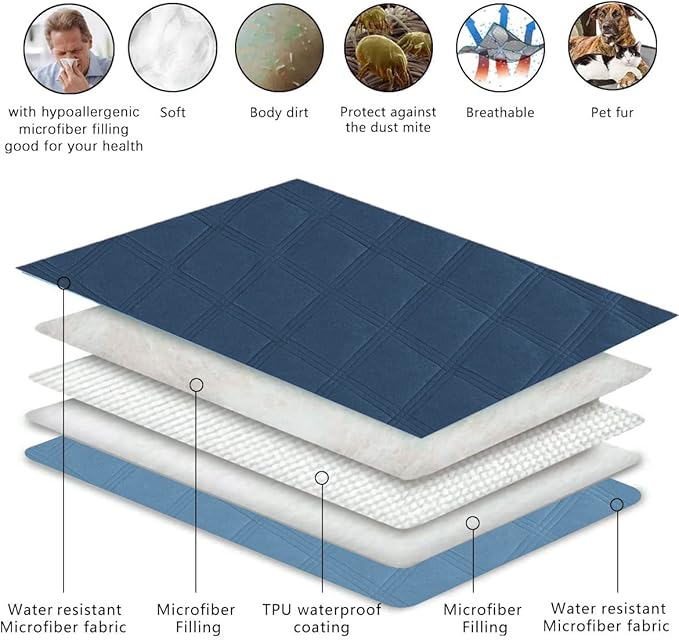 SUNNYTEX Waterproof & Reversible Dog Bed Cover Sofa Pets,(82 * 82“)