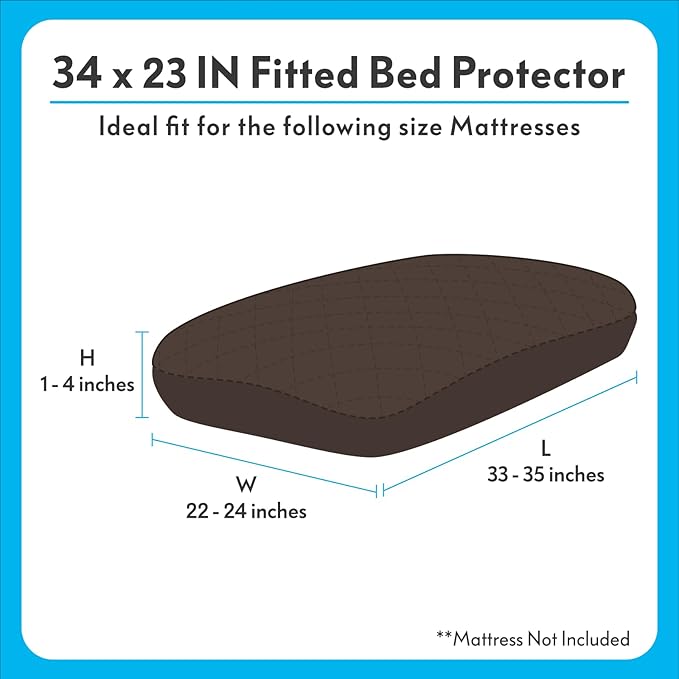 Paw Inspired Waterproof Fitted Cover for Dog Bed 36-Inch Pet