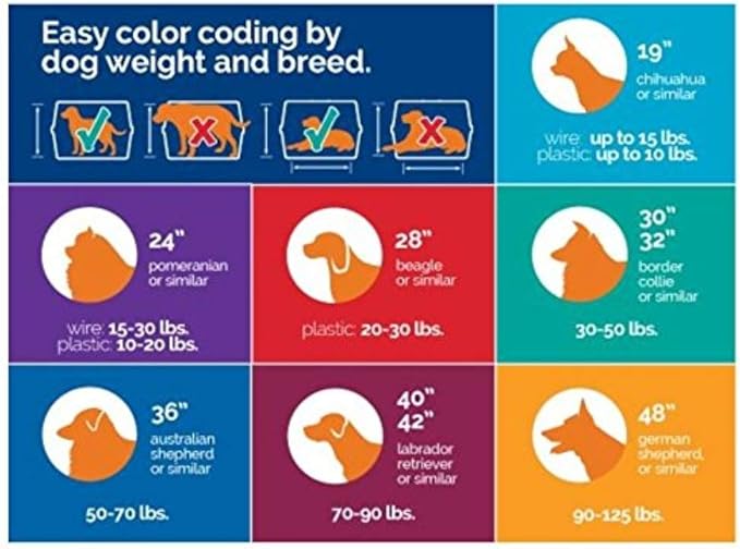 Petmate Ruffmaxx Camouflage Dog Kennel Pet Carrier & Crate 32' (30-50 w/360-Degree Ventilation,