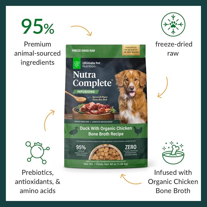 ULTIMATE PET NUTRITION Nutra Complete Bone Broth Infusions, 100% Freeze Dried Veterinarian Formulated Raw Dog Food with Antioxidants Prebiotics and Amino Acids, (3 Pound, Bone Broth Duck)