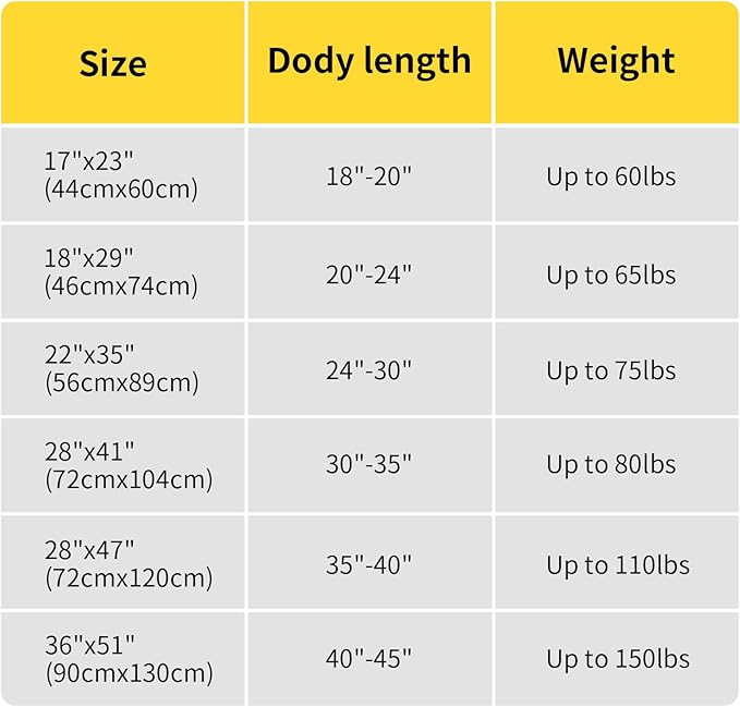 Chew Proof Dog Crate Dog Bed Pad Mat for Tough Dog