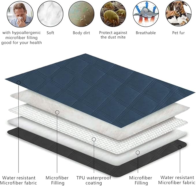 SUNNYTEX Waterproof & Reversible Dog Bed Cover Sofa Pets(68 * 82")