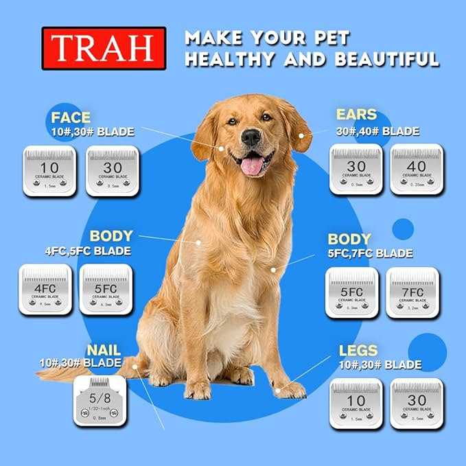 TRAH 5/8 Blade Dog Grooming Clipper Replacement Blades Compatible with Andis Dog Clippers A5, KM Blade,Size-5/8, 1/32-Inch (0.8mm) Silver