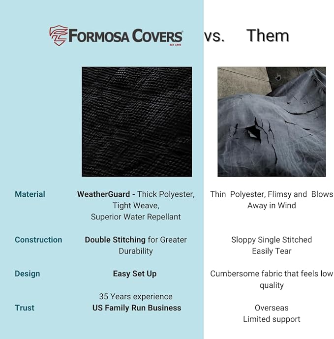 Deluxe Micro Velvet Quilted and Padded Dog Car Single Seat Cover with Comfort Fabric and Non-Slip Back Best for Car Truck and SUV 21"x72", Black