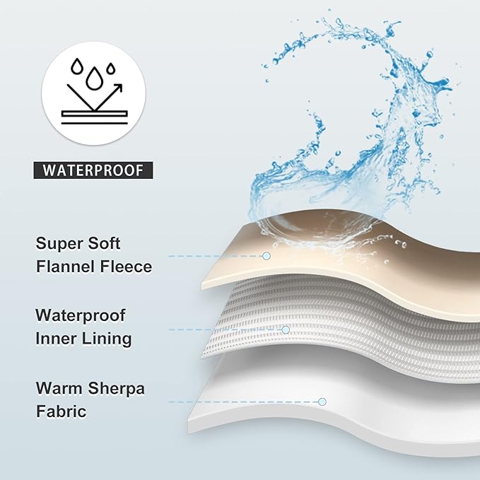 Waterproof Blanket for Bed Couch Sofa 60x80 inches)