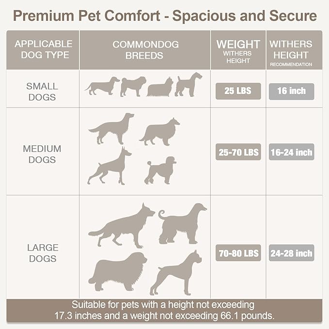 Lekereise Collapsible Dog Crate for Travel 2-in-1 (16.5" x2) x12.6"x12.6"