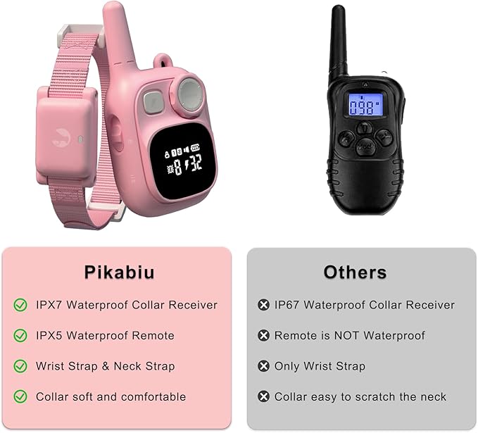 Dog Shock Collar with Remote 1800FT IPX7 Pink 5–15lbs Puppy
