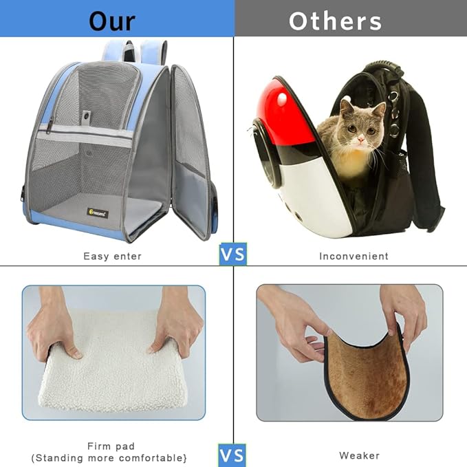 Texsens Pet Backpack Carrier for Small Cats Dogs
