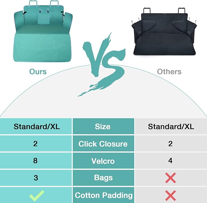 SUV Cargo Liner for Dogs HCWLSGU5