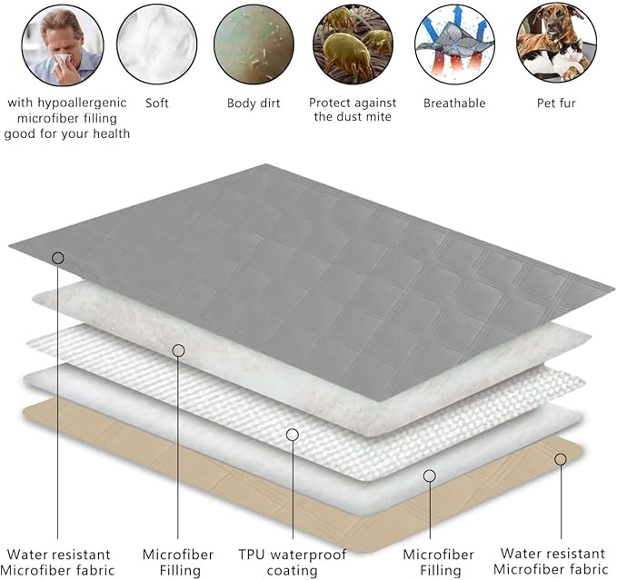SUNNYTEX Waterproof & Reversible Dog Bed Cover Sofa Pets(82 * 82“)