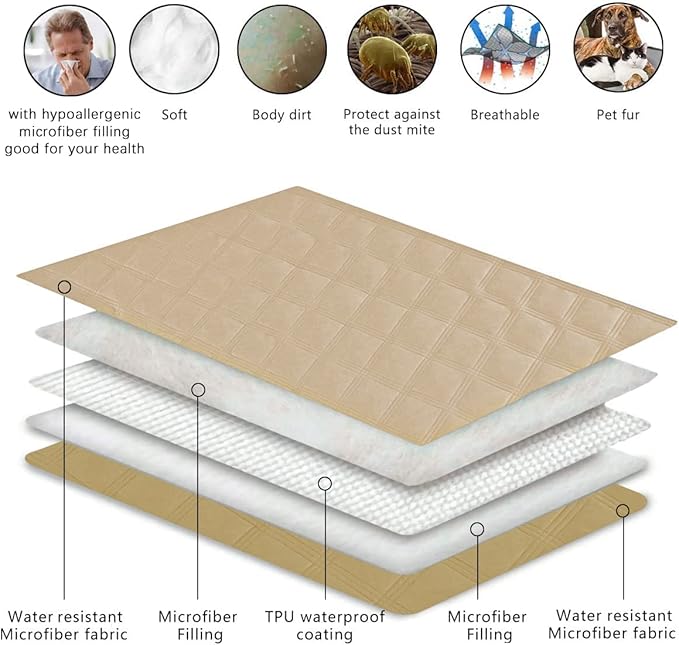 SUNNYTEX Waterproof & Reversible Dog Bed Cover Sofa Pets,(82 * 82“)
