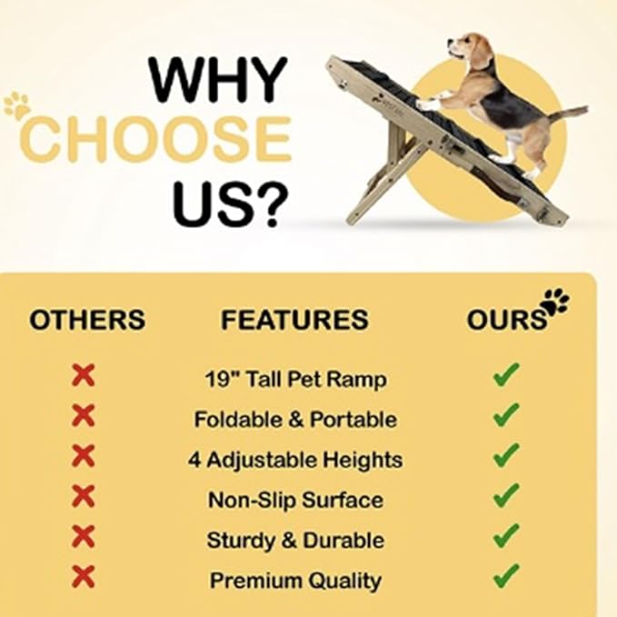 Folding Pet Ramp with Crossbars for Small Dogs and Cats Plus Toy Disc 19" Adjustable 50lbs Also 4 Levels