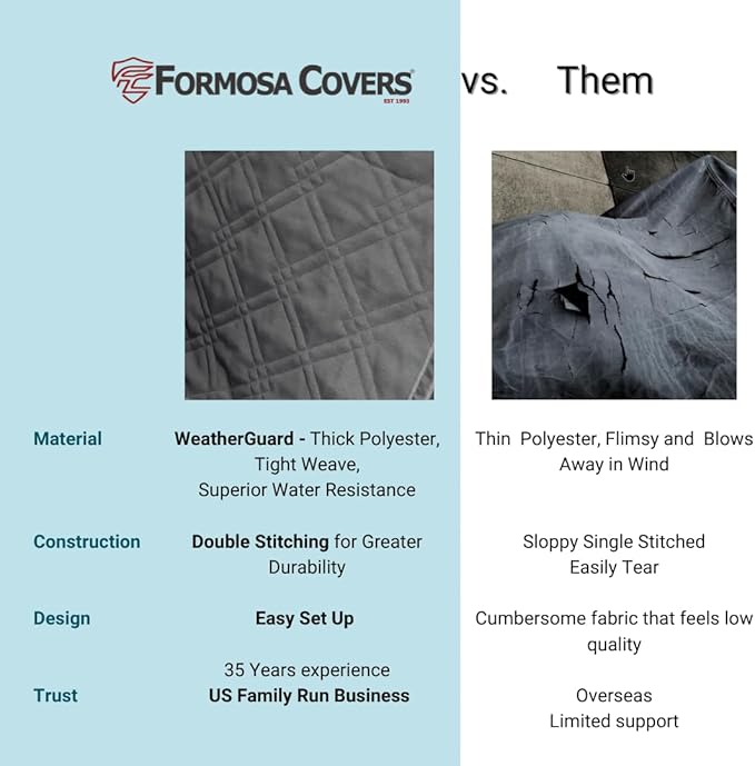 Formosa Covers Deluxe Quilted and Padded Dog Car Back Seat Cover with Non-Slip Back Best for Car Truck and SUV 56"x94", Black