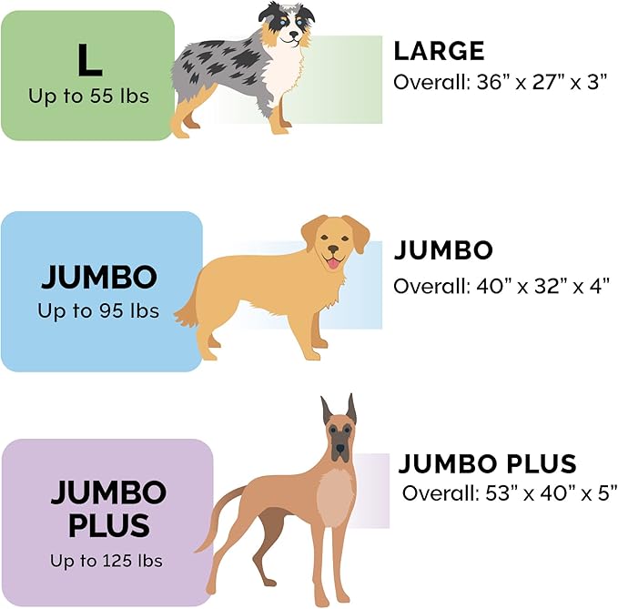 Furhaven Replacement Dog Bed Cover Sherpa & Suede Mattress