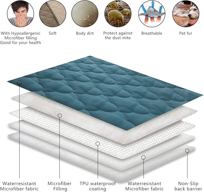 SPXTEX Dog Bed Cover Washable Pee Pads Dog Blankets for Puppy Large Dog Cat 1 Piece(82"x82",Blue)