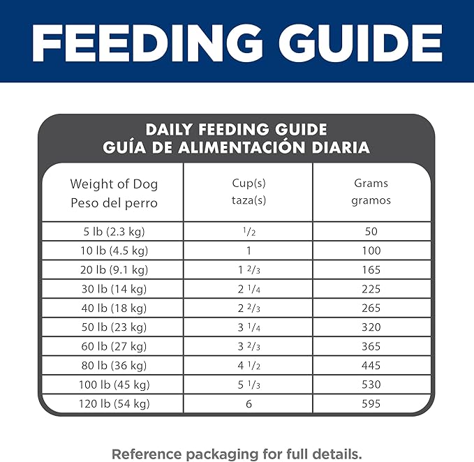 Hill's Science Diet Adult 1-6, Adult 1-6 Premium Nutrition, Small Kibble, Dry Dog Food, Lamb & Brown Rice, 15.5 lb Bag