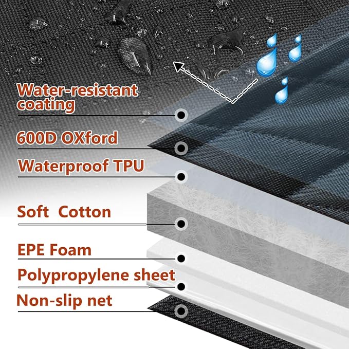 Vailge Dog Car Seat Cover