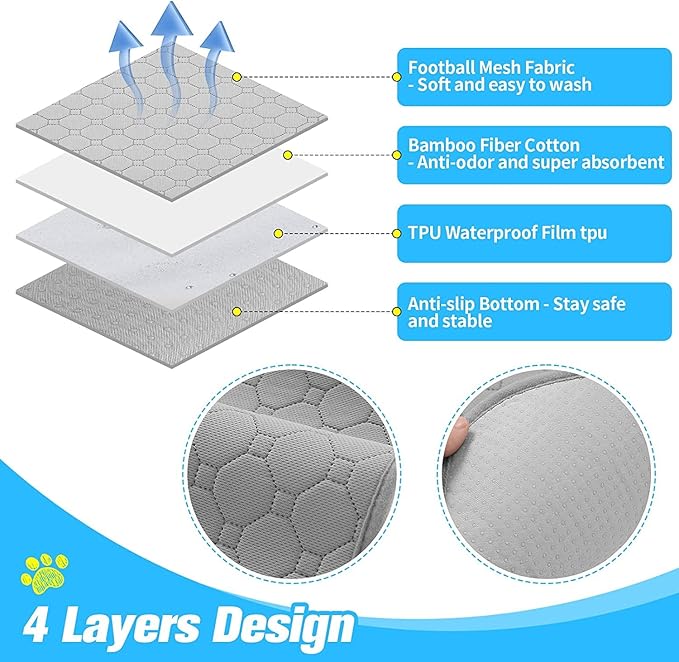 BINGPET Waterproof Dog Food Mat Non-Slip 2 Pcs 24" X 16" Anti-Slipextra 2 Pack