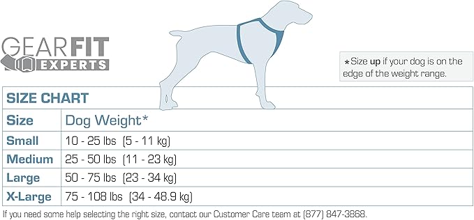 Kurgo Impact Dog Car Harness 108 lbs,