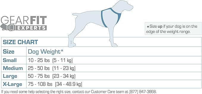 Kurgo Impact Dog Car Harness 108 lbs,